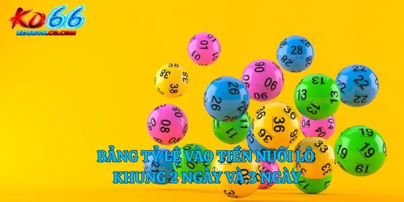 Bảng tỷ lệ vào tiền nuôi lô khung 2 ngày và 3 ngày