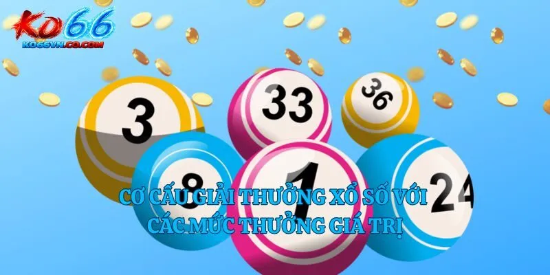 Cơ cấu giải thưởng xổ số với các mức thưởng giá trị